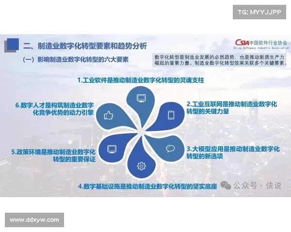 中福在线:推动数字化转型的创新力量与行业发展新机遇 中福在线:推动数字化转型的创新力量与行业发展新机遇